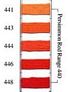 Persimmon Red Range - 441